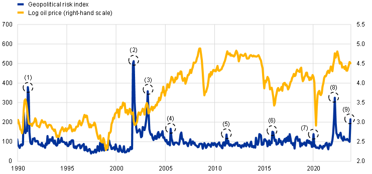 Introduction: Simplifying Commodity Exposure for the Modern Investor