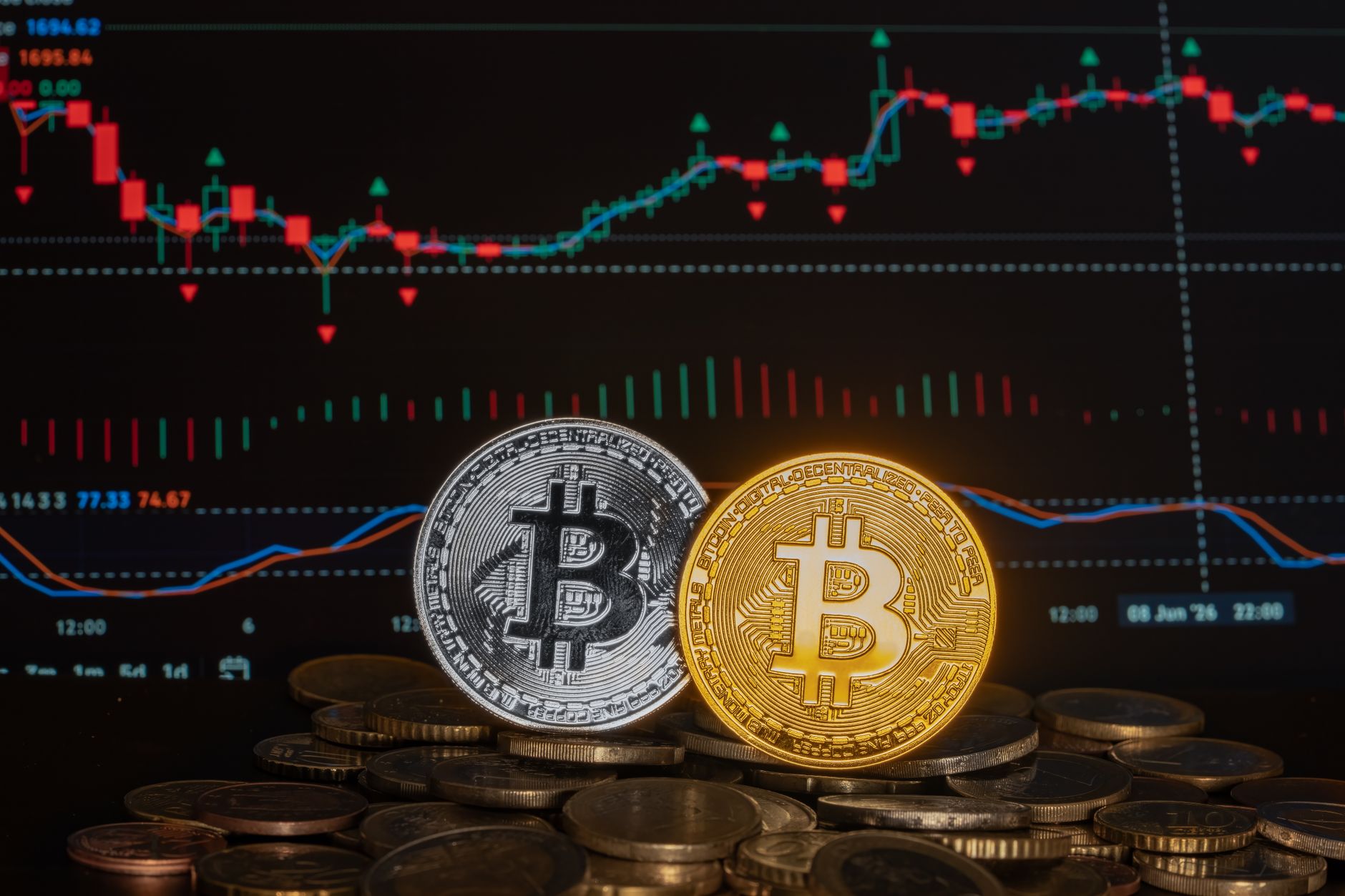 Bitcoin Price Prediction: Clear Insights on Market Trends