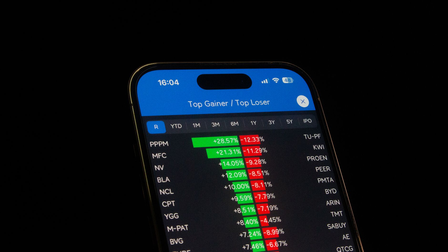 Mettler-Toledo stock gains: Proven strategies for smart investors