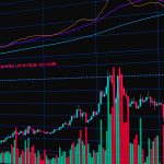 Bristol Myers earnings report