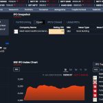 IPO ratings