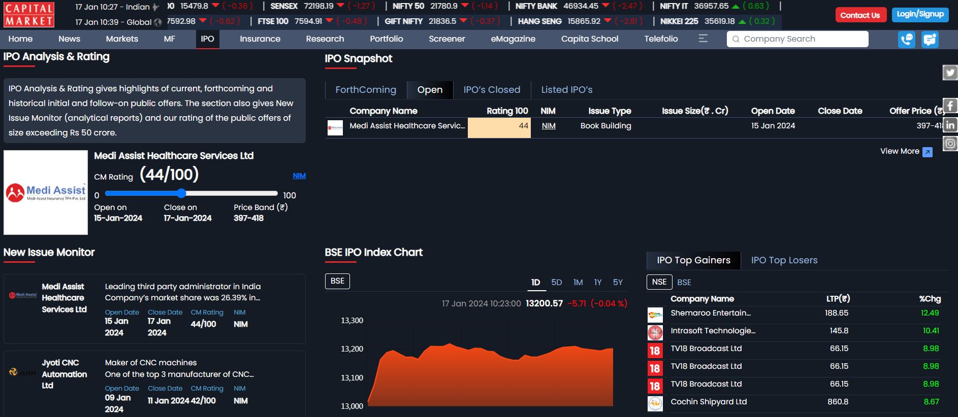 IPO ratings: Are they the best way to ensure success?
