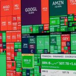 MSFT stock gains