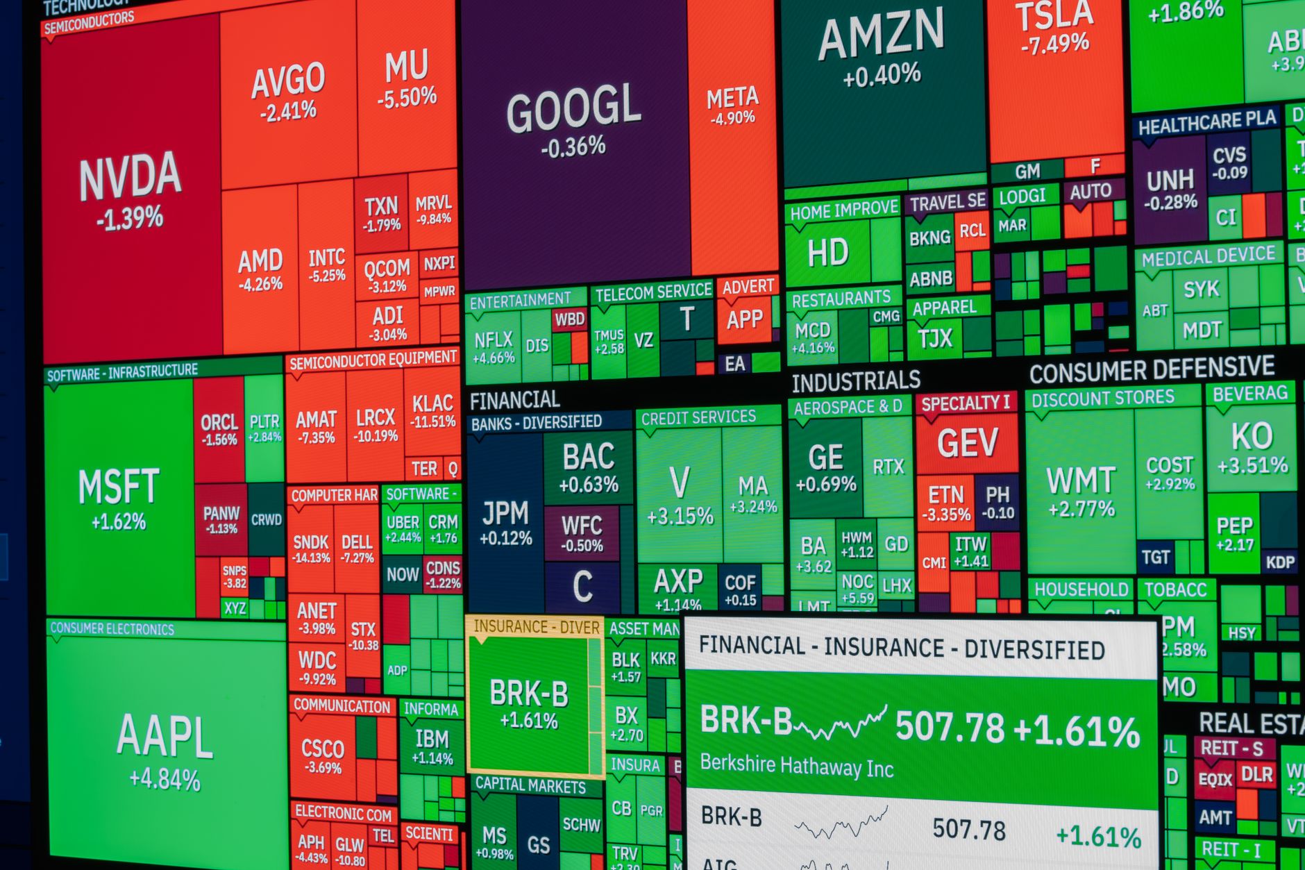 MSFT stock gains: Proven strategies for continued success