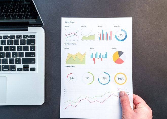 Wipro Q2 FY27 results: Clear insights on market performance